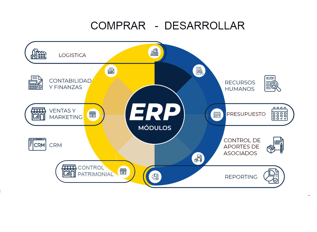 Imagen contenido